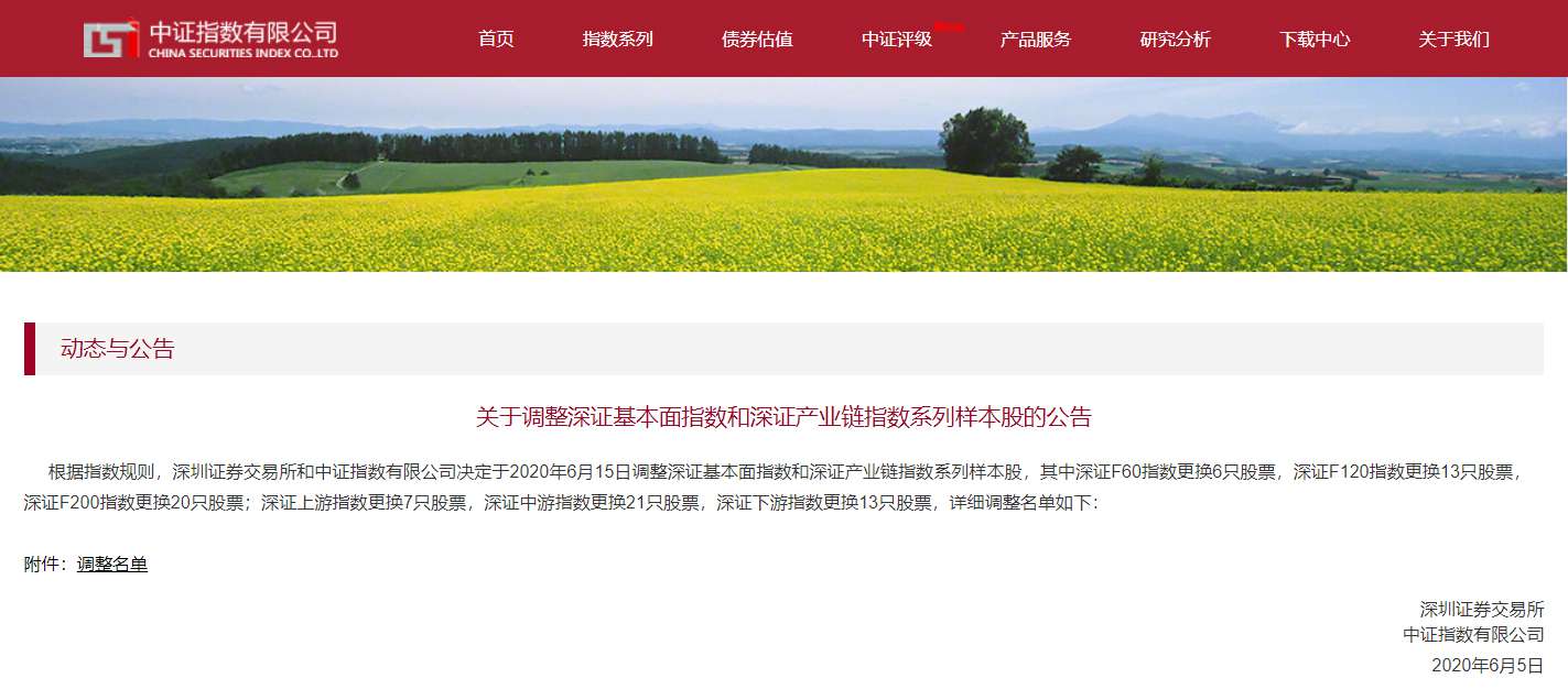 腾博会环境入选深证F200指数
