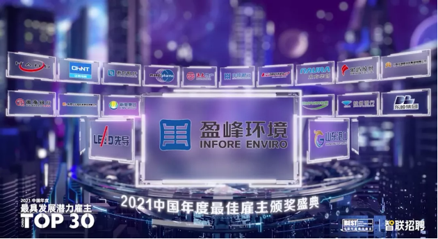 腾博会环境荣获“2021中国年度最佳雇主-最具发展潜力雇主”